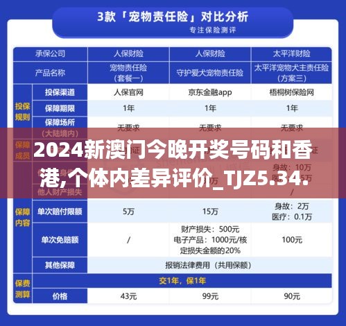 2024新澳门今晚开奖号码和香港,个体内差异评价_TJZ5.34.53变更版