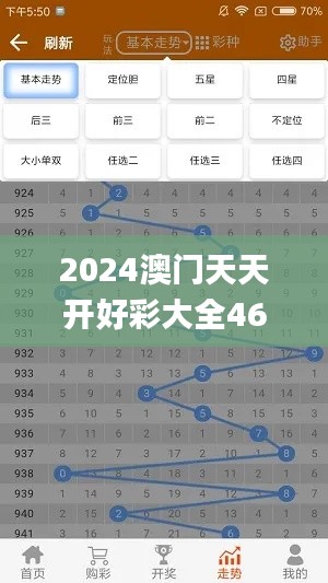 2024澳门天天开好彩大全46期,精准落实分析方案_WKN6.61.51可靠性版