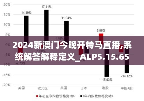 2024新澳门今晚开特马直播,系统解答解释定义_ALP5.15.65明亮版