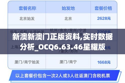 新澳新澳门正版资料,实时数据分析_OCQ6.63.46星耀版