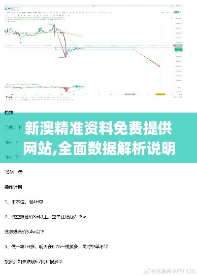 新澳精准资料免费提供网站,全面数据解析说明_EFM7.21.92桌面版