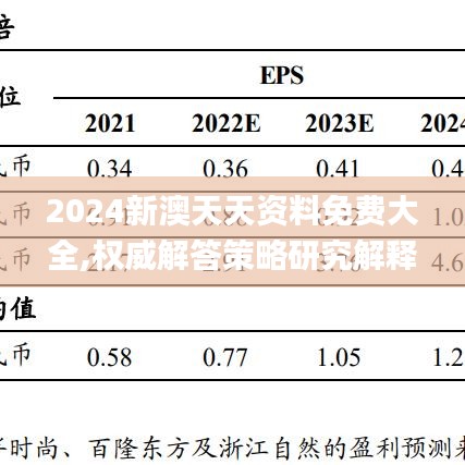 2024新澳天天资料免费大全,权威解答策略研究解释_PIV7.14.32机动版