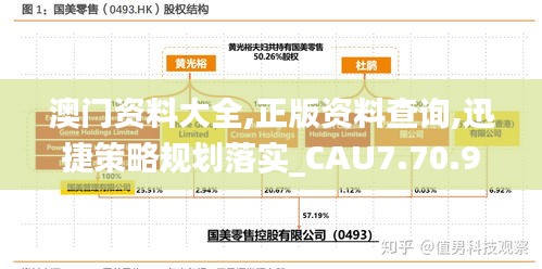 澳门资料大全,正版资料查询,迅捷策略规划落实_CAU7.70.95习惯版