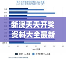 新澳天天开奖资料大全最新54期,智计解答解释落实_ERQ2.75.46主力版