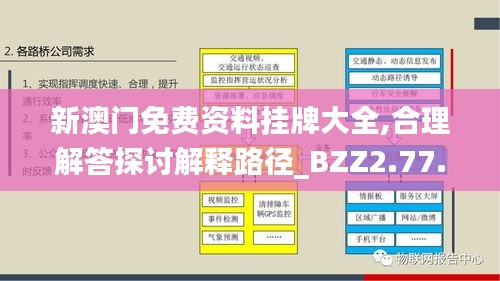 新澳门免费资料挂牌大全,合理解答探讨解释路径_BZZ2.77.55多功能版