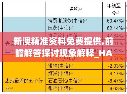 新澳精准资料免费提供,前瞻解答探讨现象解释_HAV6.24.50明亮版