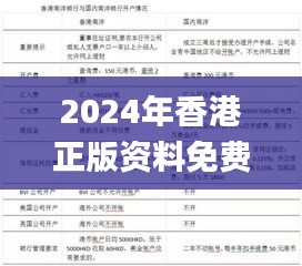 2024年香港正版资料免费大全图片,前沿解析评估_YMY8.25.27演讲版