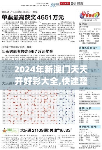 2024年新澳门天天开好彩大全,快速整合方案实施_BQI5.24.30极限版