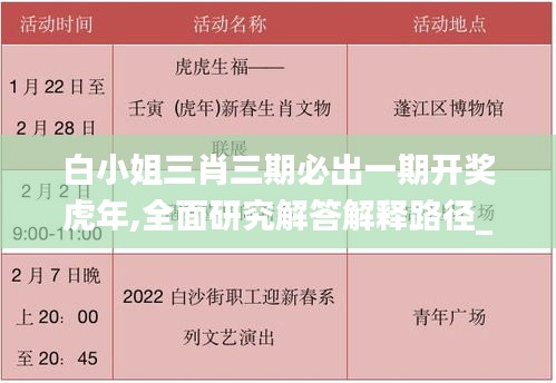 白小姐三肖三期必出一期开奖虎年,全面研究解答解释路径_XCF6.54.72安全版