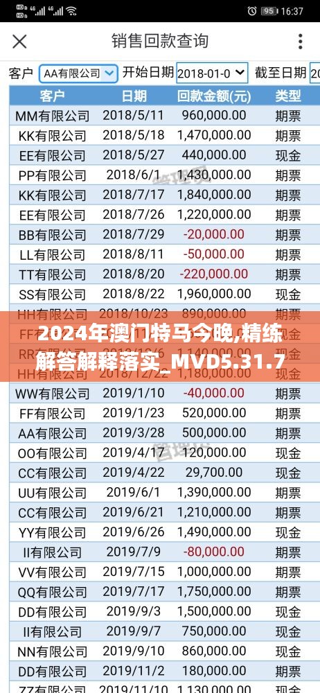 2024年澳门特马今晚,精练解答解释落实_MVD5.31.75并行版