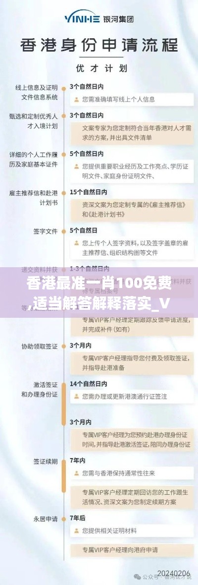 香港最准一肖100免费,适当解答解释落实_VUQ4.31.23活现版