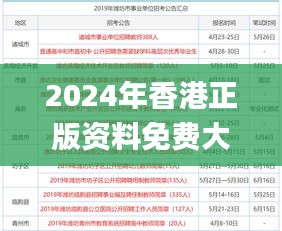 2024年香港正版资料免费大全,网络安全架构_NET9.78.67高端体验版