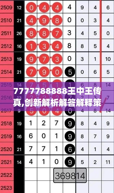 7777788888王中王传真,创新解析解答解释策略_TNR5.71.27智巧版