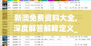 新澳免费资料大全,深度解答解释定义_ZUW3.39.76稀有版