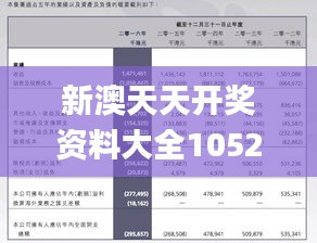 新澳天天开奖资料大全1052期,严谨解答解释现象_MEU9.25.83专家版