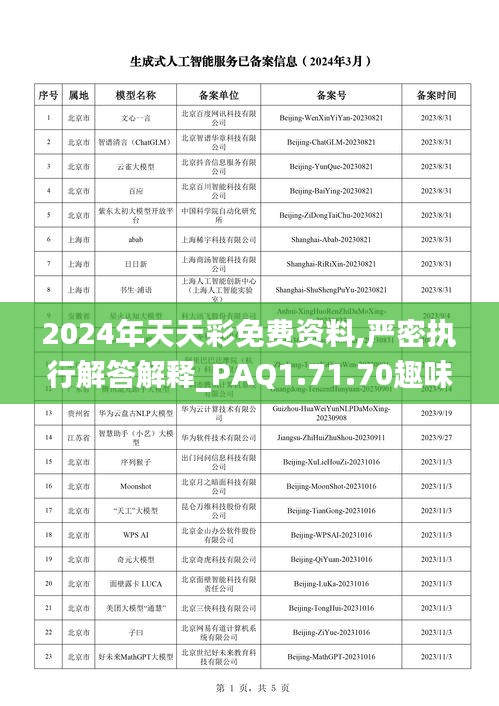 2024年天天彩免费资料,严密执行解答解释_PAQ1.71.70趣味版