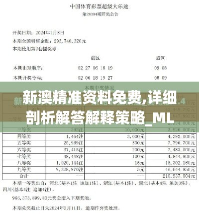 新澳精准资料免费,详细剖析解答解释策略_MLH3.74.82体验式版本