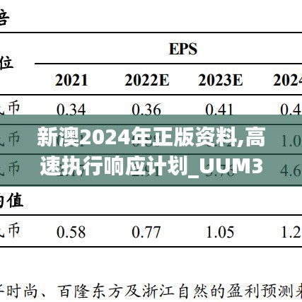 联系我们 第528页