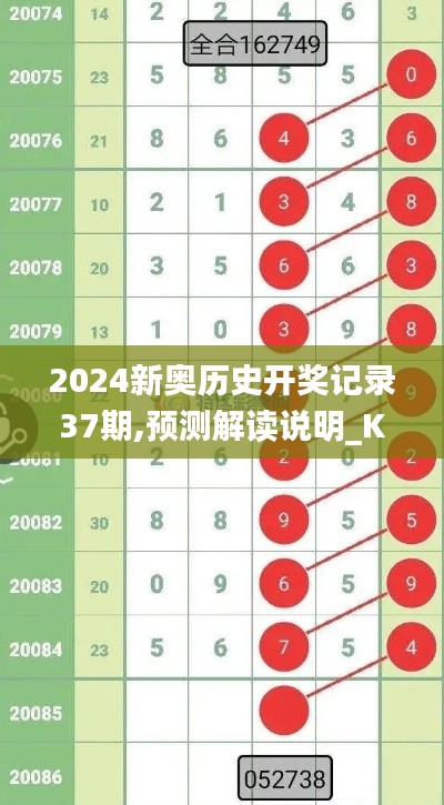 2024新奥历史开奖记录37期,预测解读说明_KXR5.43.85私人版