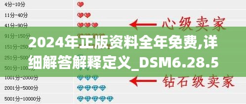 2024年正版资料全年免费,详细解答解释定义_DSM6.28.50文化传承版