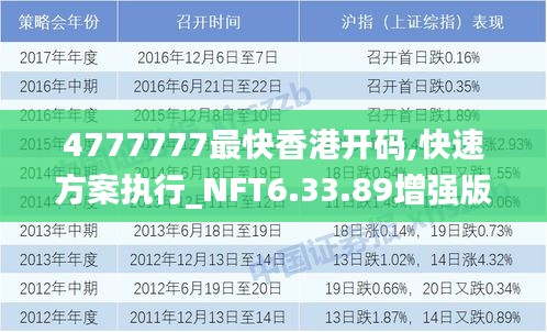 4777777最快香港开码,快速方案执行_NFT6.33.89增强版