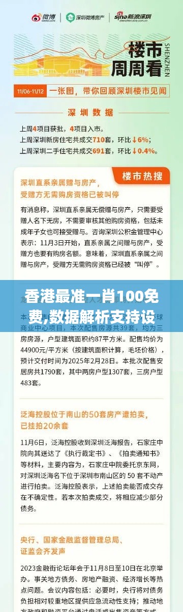 香港最准一肖100免费,数据解析支持设计_HUD6.68.26精装版