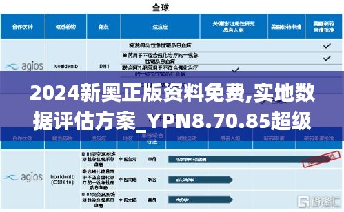 2024新奥正版资料免费,实地数据评估方案_YPN8.70.85超级版