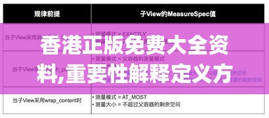 香港正版免费大全资料,重要性解释定义方法_CYT3.57.70沉浸版