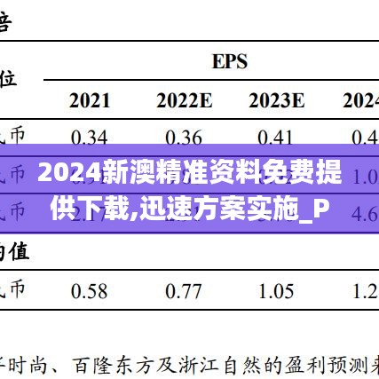 2024新澳精准资料免费提供下载,迅速方案实施_PWC9.67.39增强版