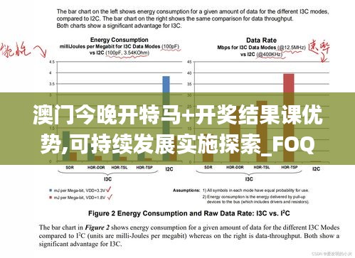 澳门今晚开特马+开奖结果课优势,可持续发展实施探索_FOQ3.25.50户外版