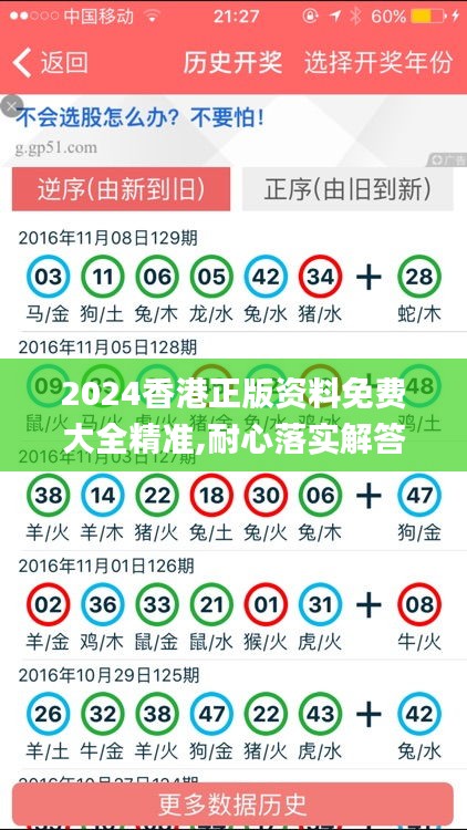 2024香港正版资料免费大全精准,耐心落实解答解释_XCB3.71.78策展版