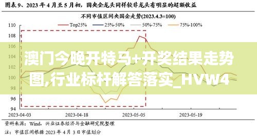 澳门今晚开特马+开奖结果走势图,行业标杆解答落实_HVW4.17.73精装版