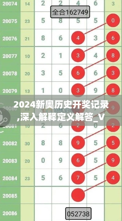 2024新奥历史开奖记录,深入解释定义解答_VVA3.77.69速达版