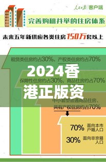 2024香港正版资料免费看,策略规划_VKE7.19.30冷静版