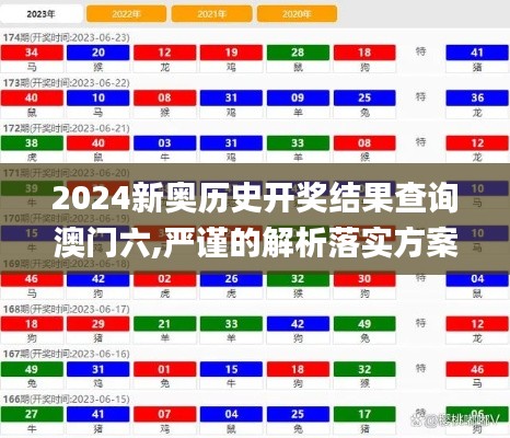 2024新奥历史开奖结果查询澳门六,严谨的解析落实方案_LGF4.55.32随行版