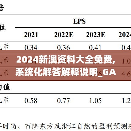 2024新澳资料大全免费,系统化解答解释说明_GAK5.57.89极限版