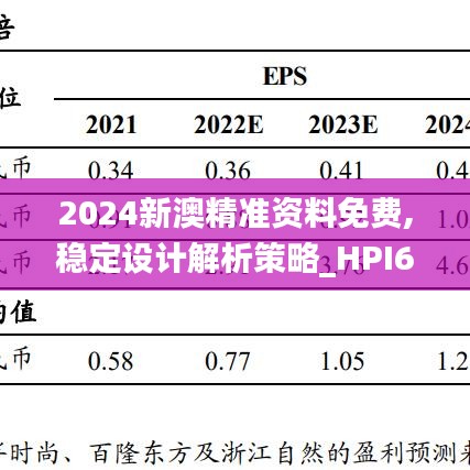 2024新澳精准资料免费,稳定设计解析策略_HPI6.17.80天然版