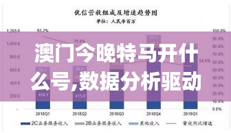 澳门今晚特马开什么号,数据分析驱动执行_YAR4.71.59管理版