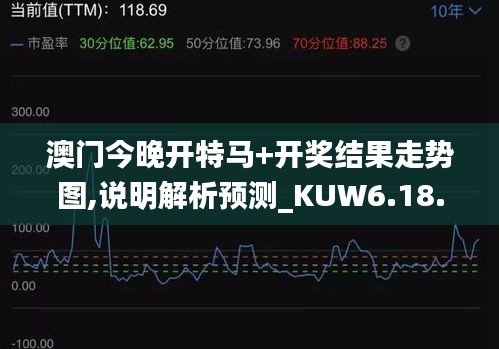 澳门今晚开特马+开奖结果走势图,说明解析预测_KUW6.18.62七天版