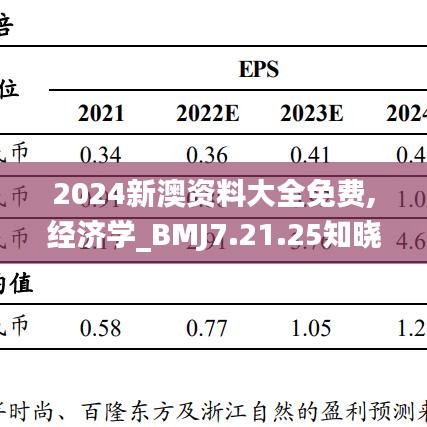 2024新澳资料大全免费,经济学_BMJ7.21.25知晓版