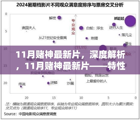 深度解析，11月赌神最新片——特性、体验、竞品对比及用户群体分析