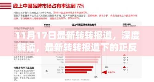 最新转转报道深度解读，正反观点碰撞与立场阐述