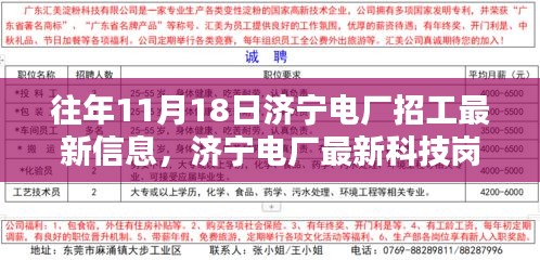 济宁电厂最新科技岗位招聘及高科技产品介绍——共创绿色未来科技力量体验日活动报道