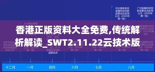 香港正版资料大全免费,传统解析解读_SWT2.11.22云技术版