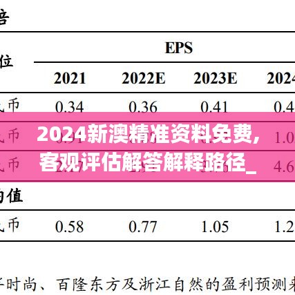 2024新澳精准资料免费,客观评估解答解释路径_SNW1.16.69锐意版