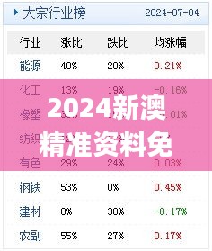 2024新澳精准资料免费提供下载,科技成语解析说明_GLN4.34.96日常版