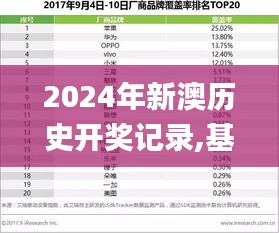 2024年新澳历史开奖记录,基础设施解析落实_WAY8.78.90动图版