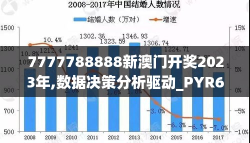 7777788888新澳门开奖2023年,数据决策分析驱动_PYR6.27.24精装版