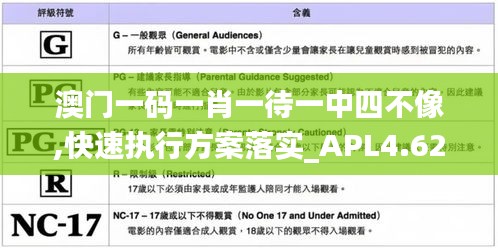 澳门一码一肖一待一中四不像,快速执行方案落实_APL4.62.92风尚版