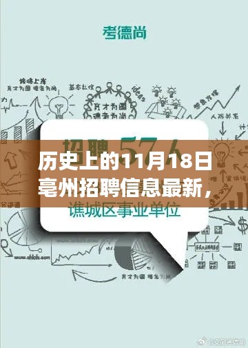 科技革新下的亳州招聘，前沿科技产品体验之旅的每日更新动态